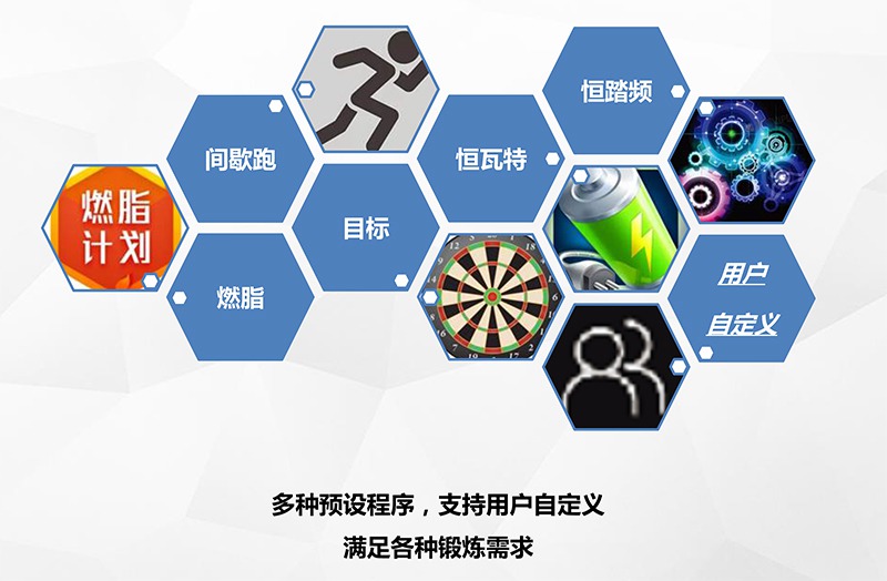 星空xk健身车_商用健身车_家用健身车_室内健身器材-广西星空xk体育健身器材有限公司