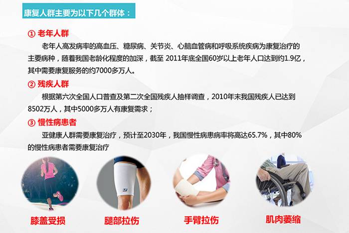 星空xk健身器材-四肢联动器械 SH-M9066