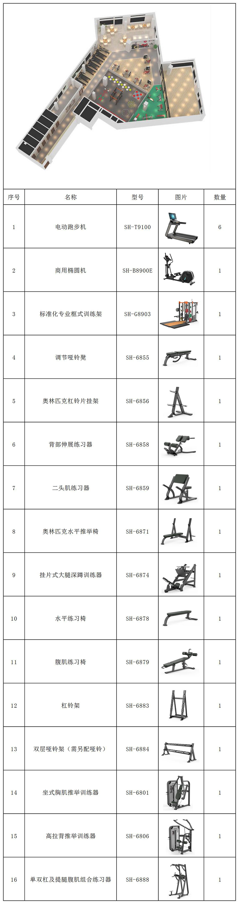 300平方健身房配置方案-广西星空xk体育健身器材有限公司