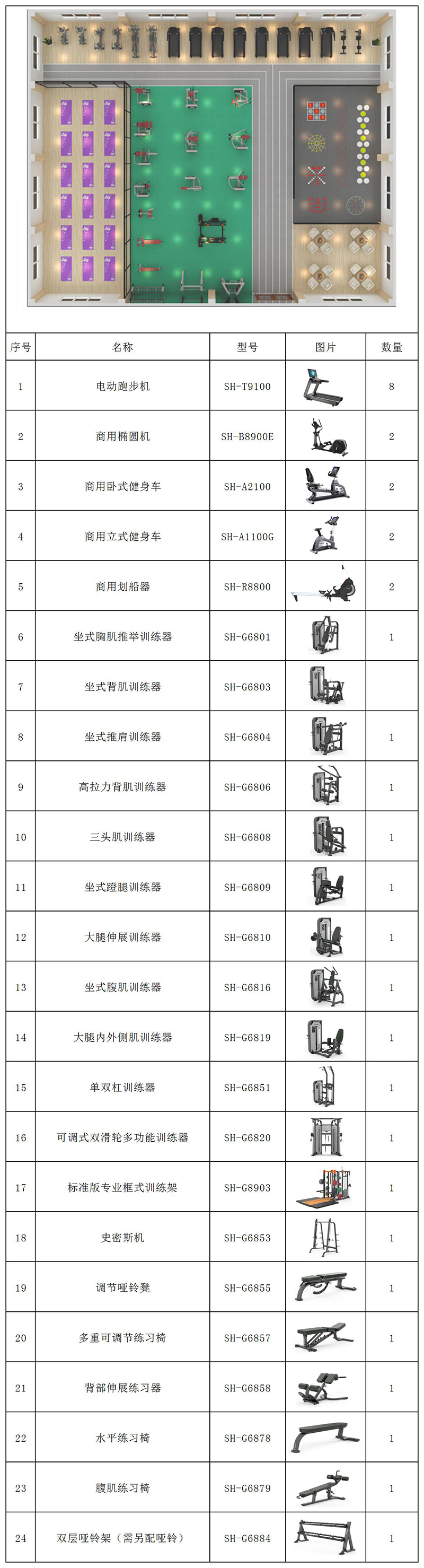 500平方健身房配置-广西星空xk体育健身器材有限公司