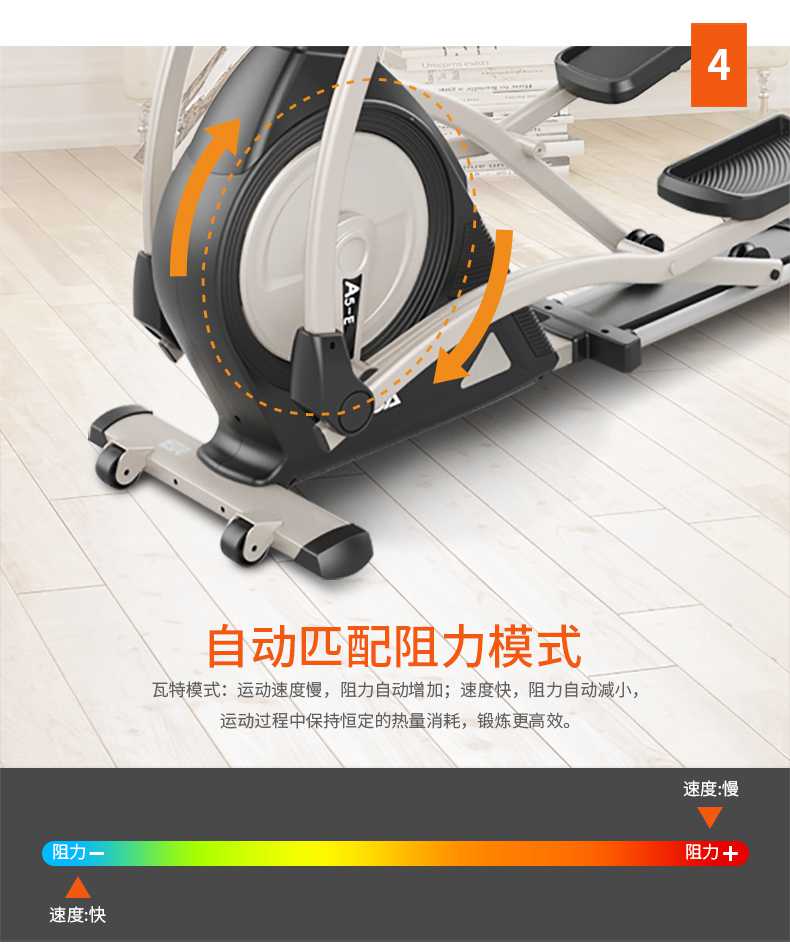 家用椭圆机SH-B5101E-广西星空xk体育健身器材有限公司