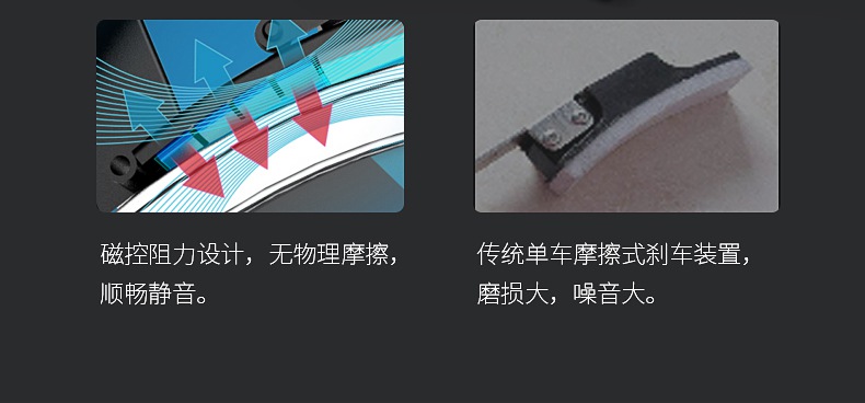 动感单车_家用健身车_磁控健身车_健身房器械-广西星空xk体育健身器材有限公司